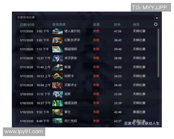dota24am什么时候有比赛-DOTA 2赛事时间表揭秘,何时能欣赏到精彩的比赛?dota24am什么时候有比赛 dota24am什么时候有比赛-DOTA 2赛事时间表揭秘,何时能欣赏到精彩的比赛?dota24am什么时候有比赛