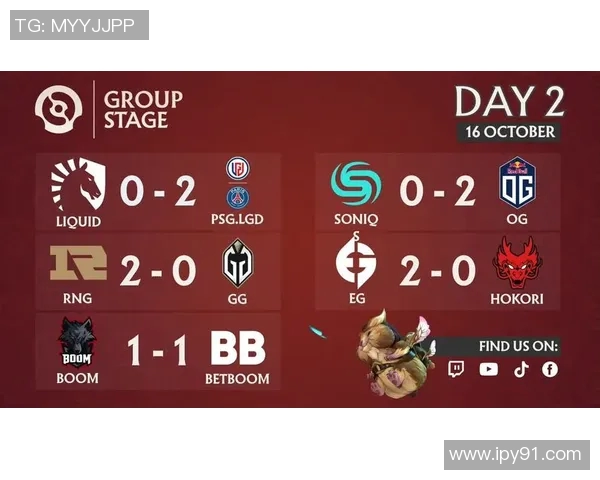 dota国际比赛战绩-Dota国际比赛战绩,荣耀与传奇的铸就-dota国际比赛战绩 dota国际比赛战绩-Dota国际比赛战绩,荣耀与传奇的铸就-dota国际比赛战绩